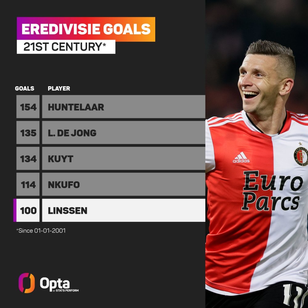 力和领导力 力和领导力