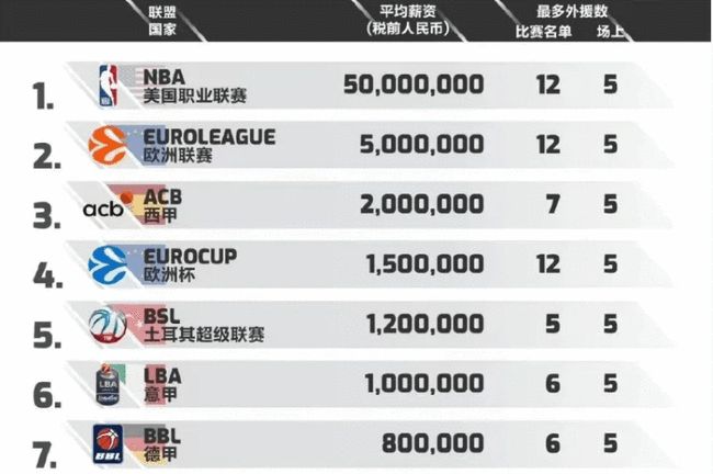 不只是比分 不只是比分