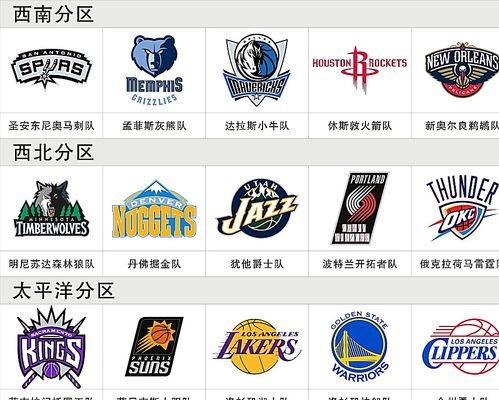 比较本身已 比较本身已